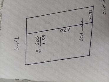 жер там бишкеке: 150000 соток, Для сельского хозяйства — 2