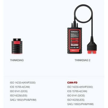 шиномонтажное оборудования: Автосканер Thinkdiag2 - это оригинальный диагностический сканер от — 2