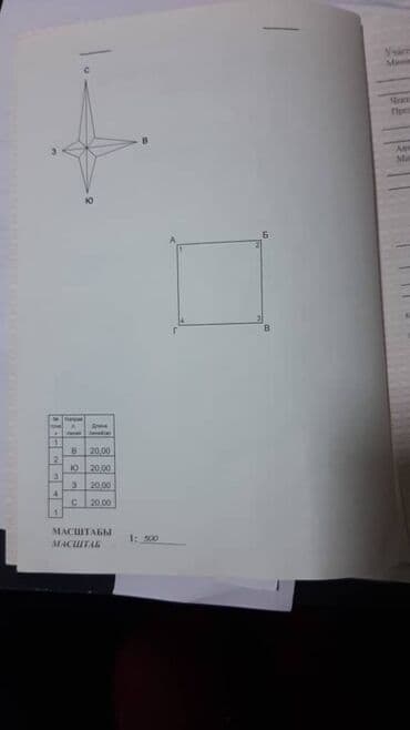 фучика 18 а: 4 соток, Для строительства, Красная книга, Тех паспорт, Договор купли-продажи — 1