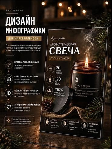 кол сааттар: Стильная сумка для мамы LOVE - Вмещает всё необходимое: продуманные — 2