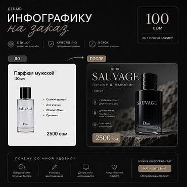Дизайн, проектирование: Изготовление инфографики на заказ - Разработка продуманного дизайна — 1