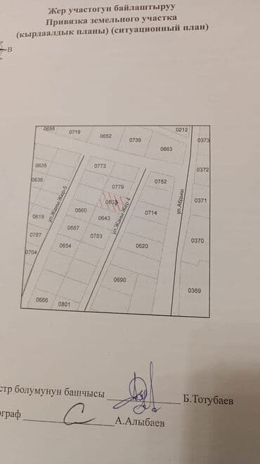 дома в тюпе: 7 соток, Курулуш, Кызыл китеп — 11