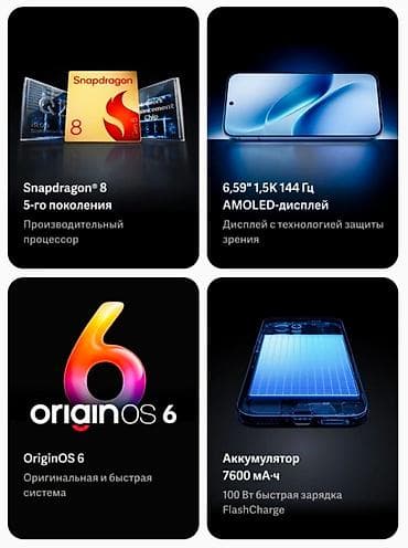 Техника и электроника: Vivo IQOO 15R, Новый, 256 ГБ, цвет - Голубой, 2 SIM — 4