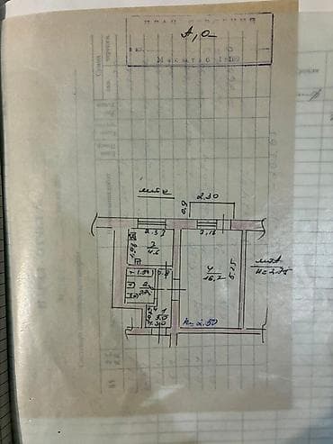 kant flat: 1 комната, 31 м², Хрущевка, 4 этаж, Евроремонт — 2