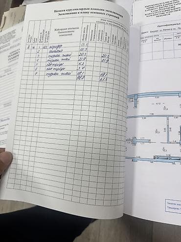 Продажа квартир: 3 комнаты, 98 м², Элитка, 15 этаж, Готовая ПСО (под самоотделку) — 2
