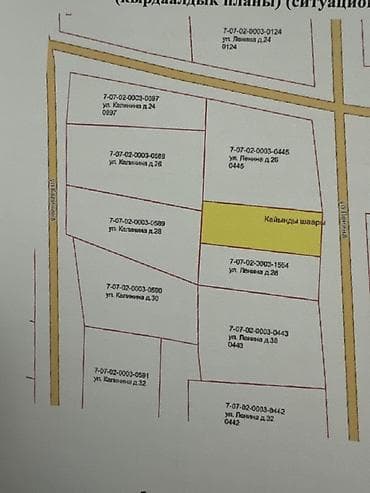 участок ленинский: 4 соток, Для строительства, Красная книга — 7