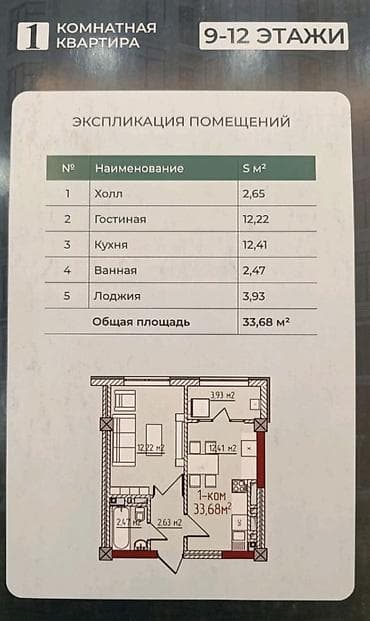 Продажа квартир: 1 комната, 34 м², Элитка, 10 этаж, Готовая ПСО (под самоотделку) — 1