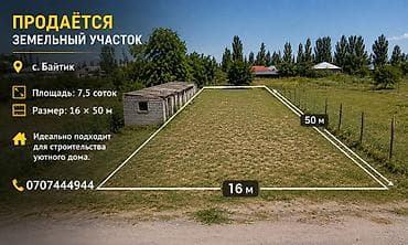 участок пакровка: 8 соток, Для строительства, Красная книга — 1