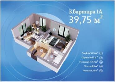 ата журт: 1 бөлмө, 41 м², Элитка, 6 кабат, ПСО (өзү оңдоп түзөтүп бүтүү үчүн) — 5