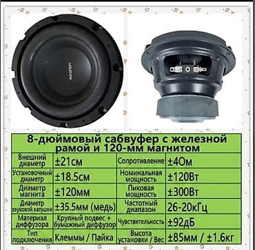 Сабвуфер 8" с железной рамой и 120‑мм магнитом Характеристики: -