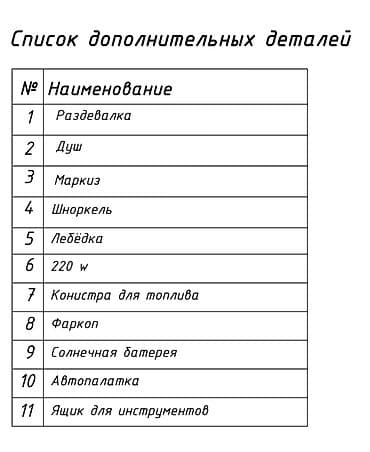 b class: Ssangyong Rexton Sports: 2020 г., 2.2 л, Автомат, Дизель, Внедорожник — 3