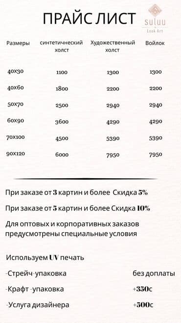 фабрика рекламы: Вы можете заказать картину с фотографией ваших близких — трогательный — 7