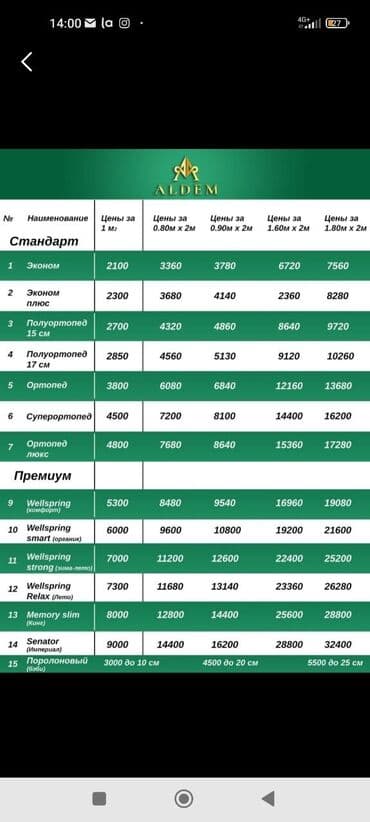 турмалиновый матрас: Рассрочка через М+ Матрасы премиум класса это воплощение комфорта. В — 2