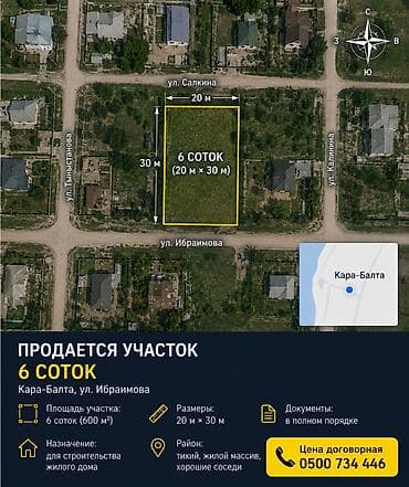 чуй батыш: 6 соток, Для строительства, Красная книга — 1