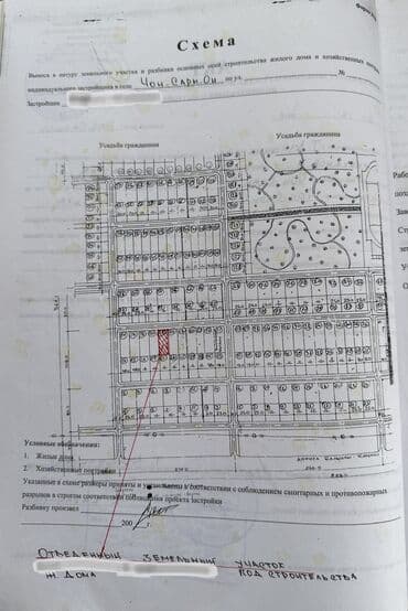 недостроенные дома в бишкеке: 8 соток, Для бизнеса, Красная книга — 2