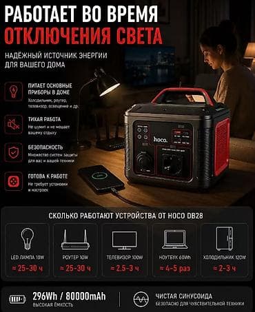 ecoflow delta 3: Зарядная станция "HOCO" DB28, 300W, 80000mAh ﻿Hoco DB28 — — 3