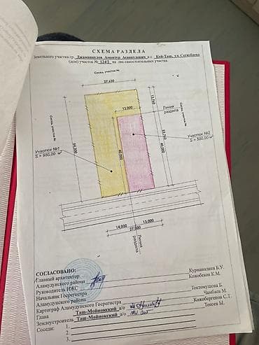 поливной жер: 5 соток, Для строительства, Договор купли-продажи, Красная книга — 3
