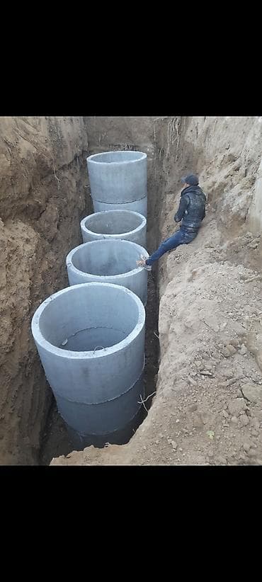 цистерна бочка: Железобетонное (ЖБИ) кольцо для септика Размер: 1 x 90 x 8 см — 2