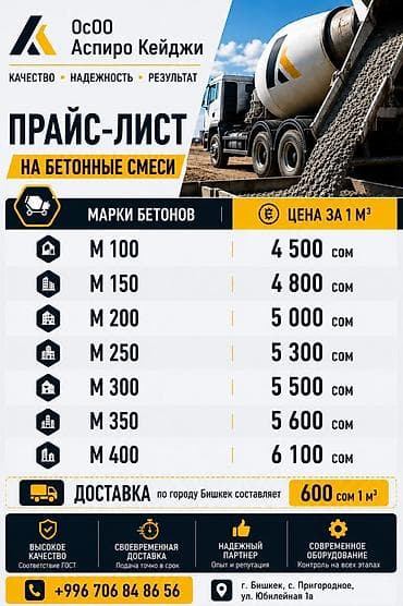 купить купе: Бетон! Битон! Цемент раствор доставка. Гарантия качество — 1