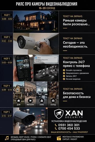 Профессиональная установка систем видеонаблюдения XAN Security Что