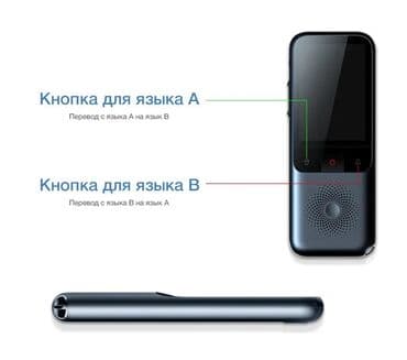 идиш аяак: Голосовой переводчик электронный- LEORY T11 использует передовые — 2