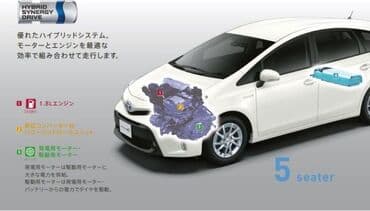 автоэлектрик ремонт авто с выездом бишкек: Компьютерная диагностика, Замена масел, жидкостей, Плановое техобслуживание, с выездом — 15