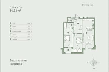 2 8: Сдан, Элитка, 3 комнаты, 84 м² — 10