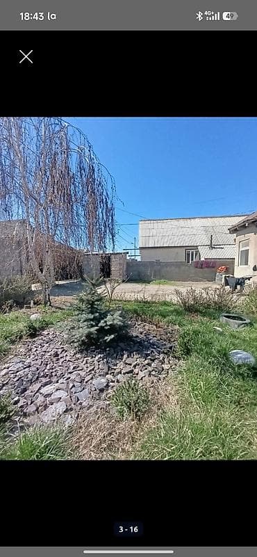 дом ак орго срочно: Срочно продается дом отлично развивающимся районе АК ОРДО расположение — 1