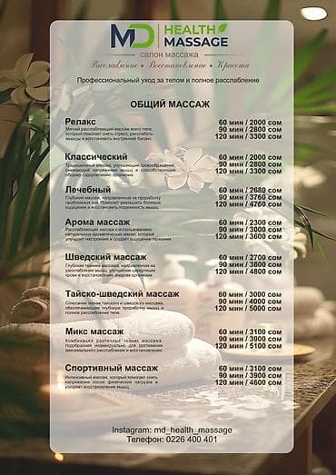 Массаж: Массаж | Защемление седалищного нерва | Консультация — 2