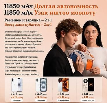 battery case: Внешний Аккумулятор Powerbank Remax T132 65W 11850 Mah Powerbank — 2