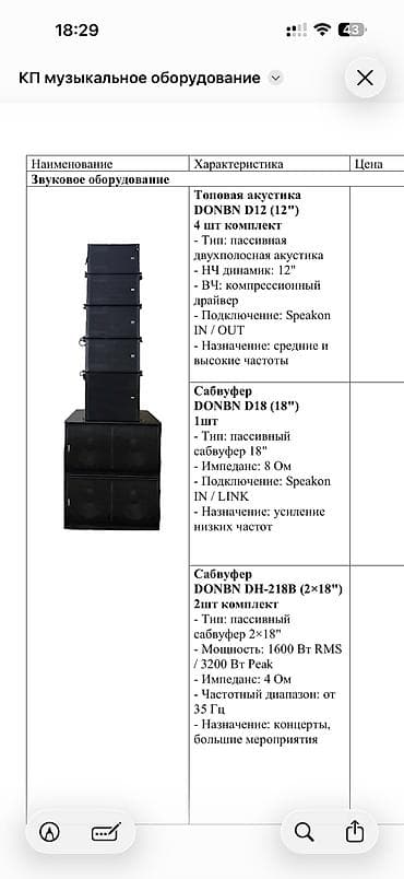 Для кафе, ресторанов: Профессиональные комплекты звука, света и LED-экранов для ресторанов — 4