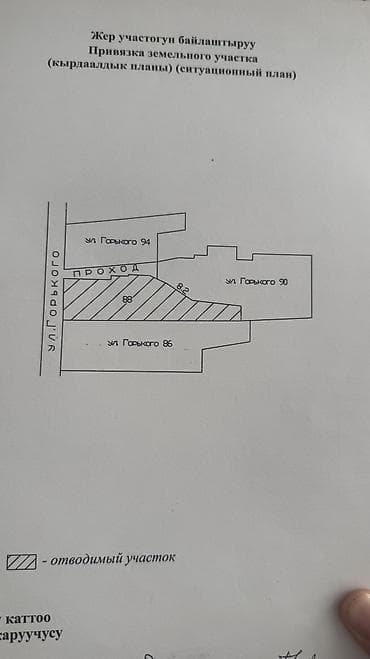 молодой гвардия пол дом: Продаю дом в районе ГЭС-2 Максим Горького 88 / Чугуева Участок 4,3 — 2