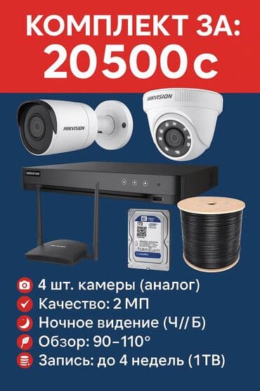 📦 В комплект входит: 🖥 4-канальный видеорегистратор 🔌 Блок питания