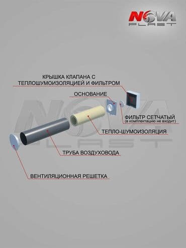 Обучение, курсы: Приточный клапан — это вентиляционное устройство для подачи свежего — 3