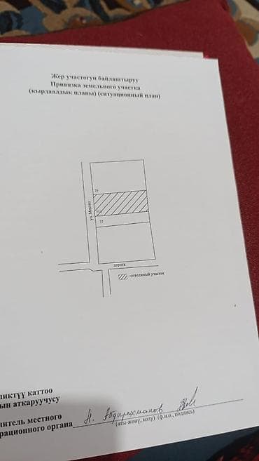 участок калиновка: 10 соток, Для строительства, Красная книга — 8