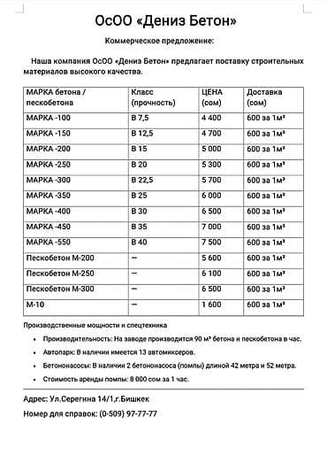 mai: Бетонный завод «Дениз Бетон» — продажа и поставка бетона, пескобетона — 1