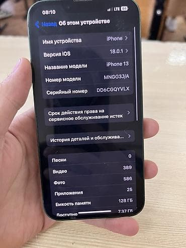 canon 18 135: IPhone 13, Зеленый — 5