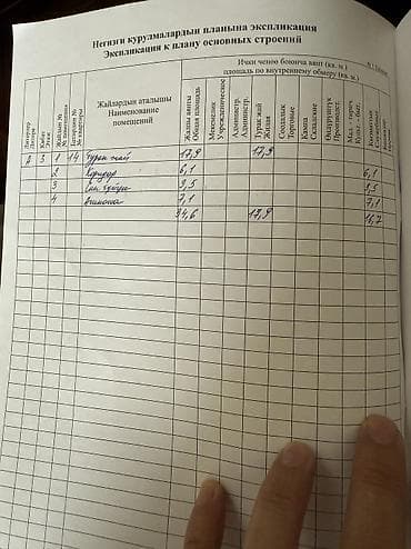 105: 1 комната, 35 м², Пишпек 105 серия, 3 этаж, Старый ремонт — 2