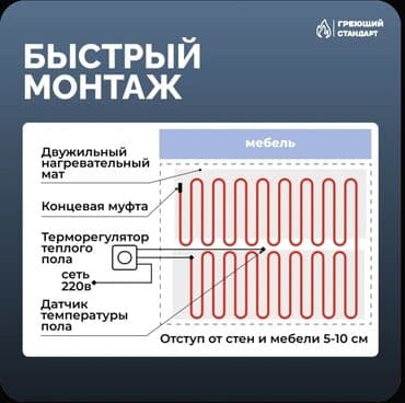 регулятор теплого пола: Теплый пол «Греющий Стандарт» с электронным терморегулятором E51 - — 7