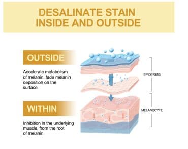 личный кабинет эрсаг кыргызстан: США Крем интенсивный отбеливающий антивозрастной Данный крем — 4