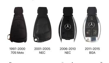 Жарнама, печать: Унаа системаларын даярдоо, баруу менен — 1