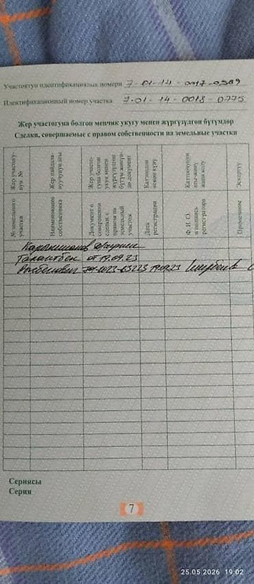 вагон жилой: 6 соток, Для сельского хозяйства — 7