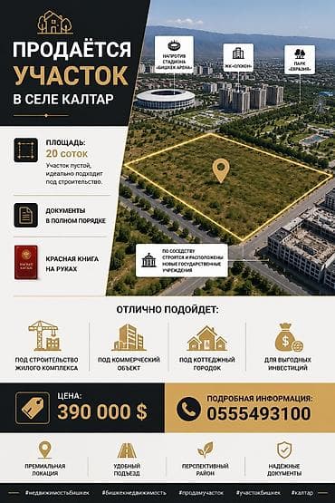 tophouse: 20 соток, Для сельского хозяйства, Договор купли-продажи, Красная книга — 1