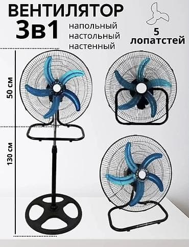 Вентилятор Напольный, Лопастной