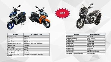 мото тур эндуро: Спортбайк CFMoto, 400 куб. см, Бензин, Взрослый, Новый — 8