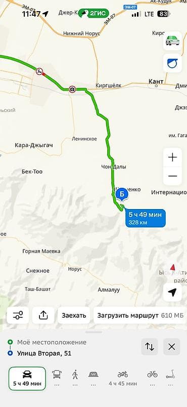 кытай менен бизнес: 5 соток, Курулуш, Кызыл китеп — 2