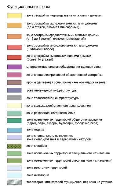 дешевые дачи: 56 соток, Для бизнеса, Красная книга — 2