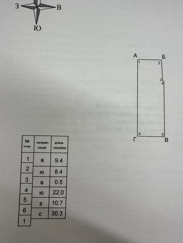 дом ипотеку: Барак, 34 м², 2 бөлмө, Кыймылсыз мүлк агенттиги, ПСО (өз алдынча бүтүрүү) — 3
