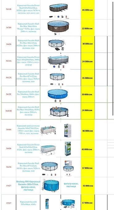 диск человек паук: РАССРОЧКА ЧЕРЕЗ MBANK Сборный бассейн серии Metal Frame Pool.Стальной — 2