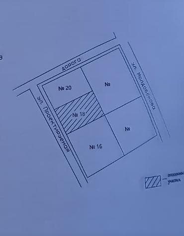 улица белорусская: 10 соток, Для строительства, Красная книга, Договор купли-продажи — 5